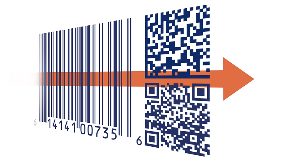 GS1 Digital Link 2D Barcode